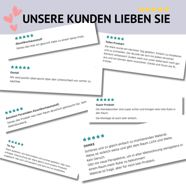 Basotect® Pyramiden-Akustikschaumstoff | 100 x 50 x 5cm (0,5m²) | schwarz